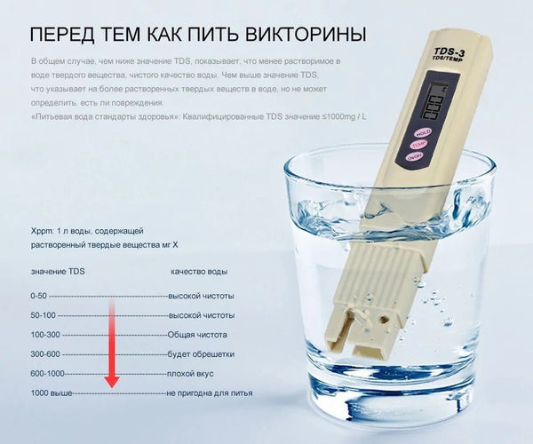 Digital Water Quality Testing Pen – Accurate, Portable, and Easy - to - Use! - GDNA