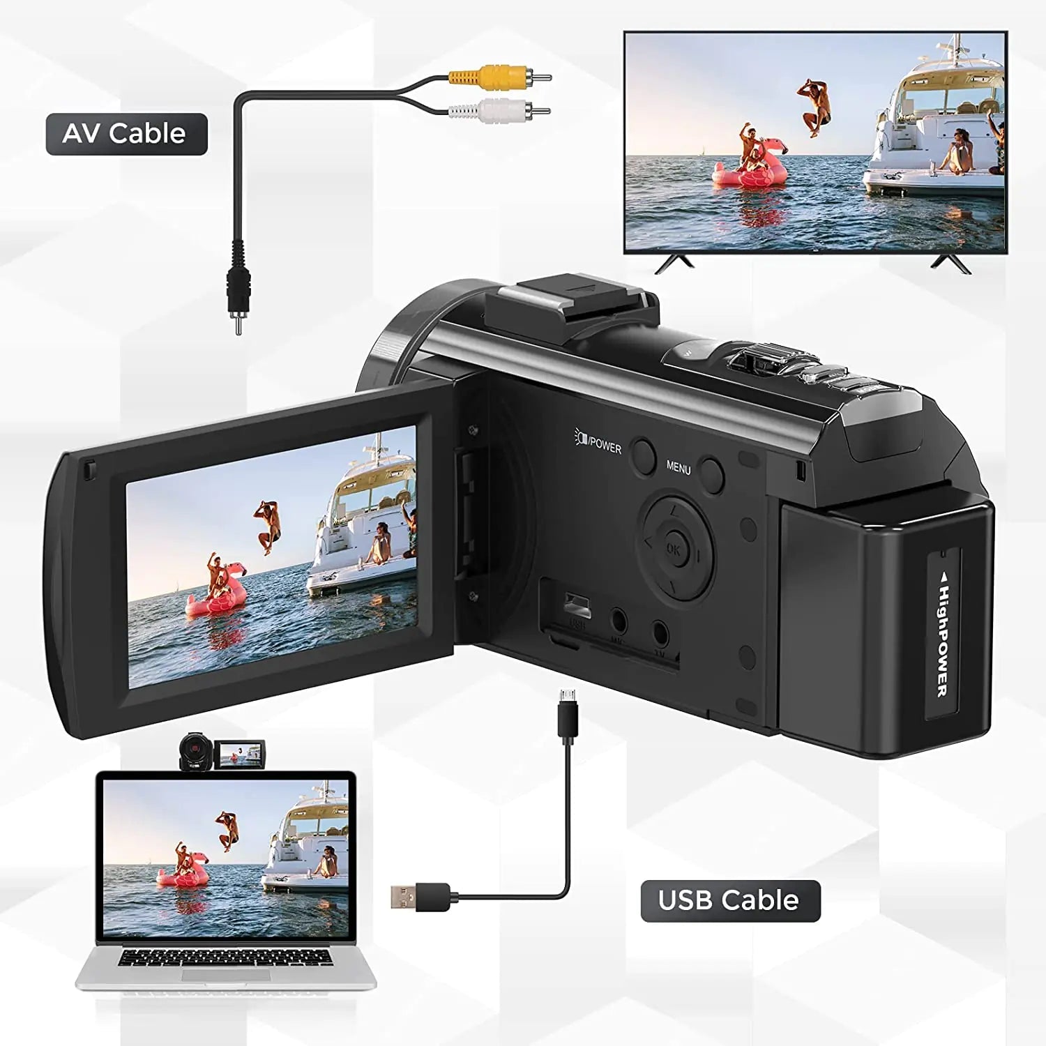 HD Digital Camera – Capture Life’s Moments in Stunning High Definition! - GDNA