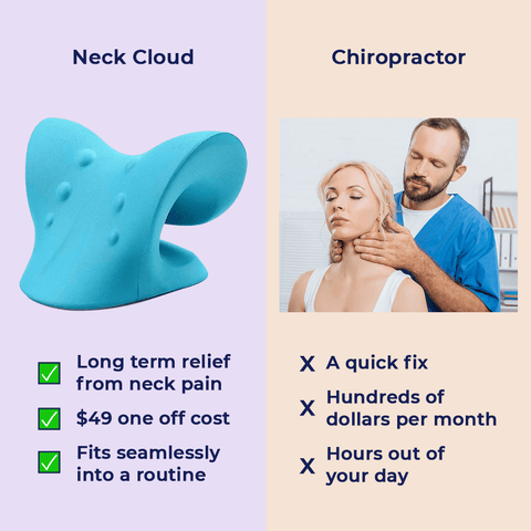 🚀 Neck Cloud™ – Instant Neck Pain Relief & Posture Corrector - GDNA