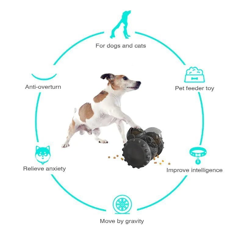 Tumbler Food Dispenser Toy – Engage, Entertain, and Nourish Your Pet! - GDNA