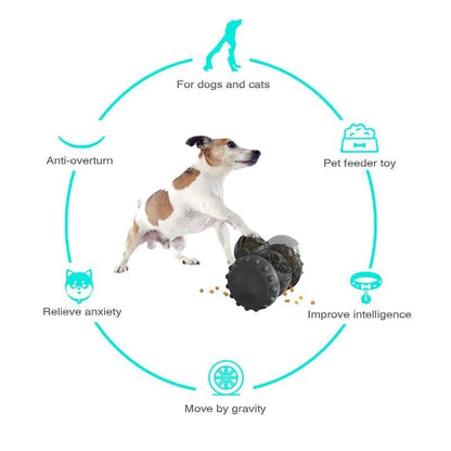 Tumbler Food Dispenser Toy – Engage, Entertain, and Nourish Your Pet! - GDNA